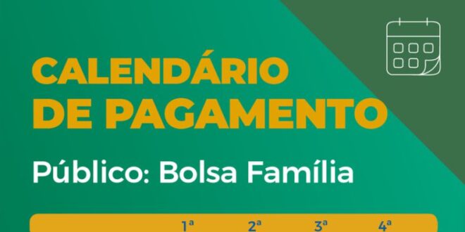 bolsa família auxilio emergencial