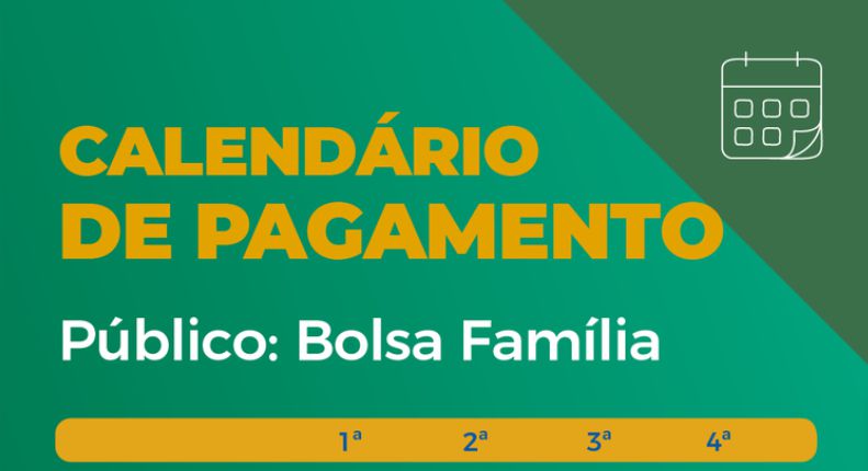 bolsa família auxilio emergencial