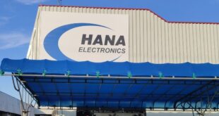 hanna electronics